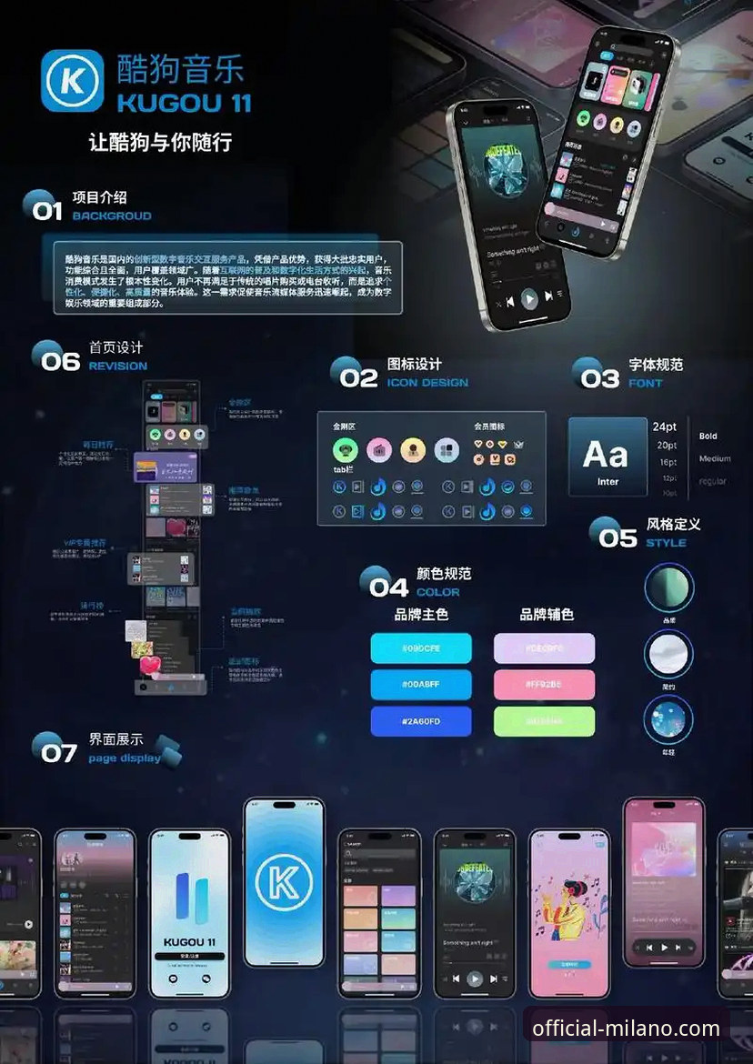 米兰官方APP安全吗？官方平台与第三方渠道全面对比
